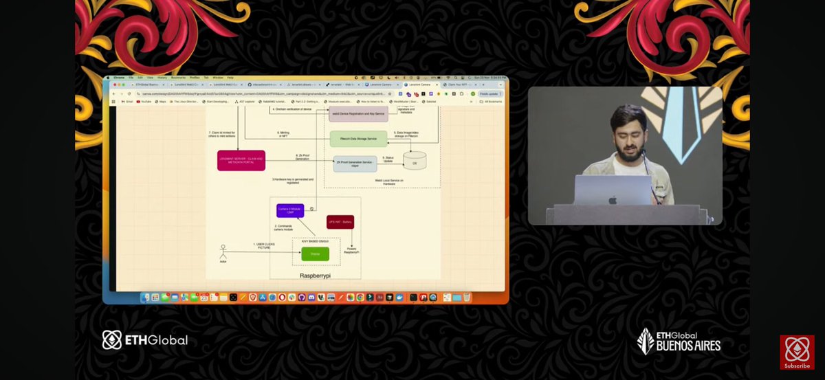mbcse50's tweet image. Thrilled to be @ETHGlobal finalist again and this time in Buenos Aires!
Solo-hacked again and built + demoed another complex product, The first-ever Web3 camera, powered by ZK proofs and on-chain NFT minting. Capture a photo or video, mint it instantly, and prove its authenticity