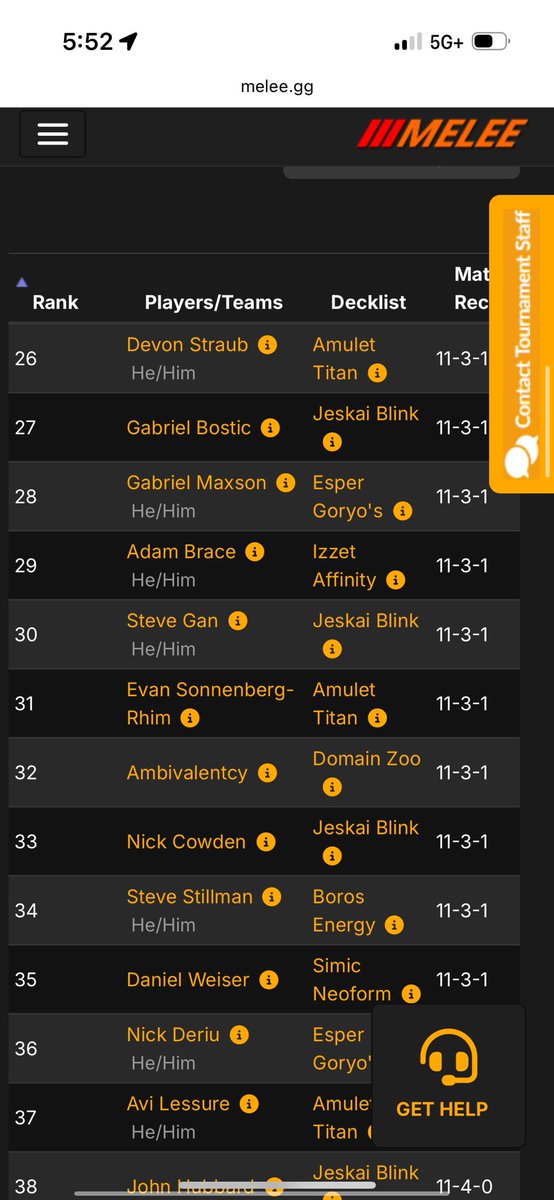 11-3-1 at RC Vegas to qualify for my first pro tour! I’m over the moon right now. Huge thanks to <a href="/dominharvia/">Dom Harvey</a>, <a href="/Ajelenbogen/">Andrew Elenbogen</a>, <a href="/_pg8_/">Paul Green</a>, <a href="/Stifle421/">Derek Blaiotta</a>, and the rest of Team System Magic for all of the amulet sage advice and testing help.