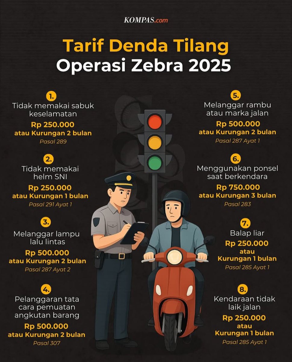 jogjaupdate.com tweet media
