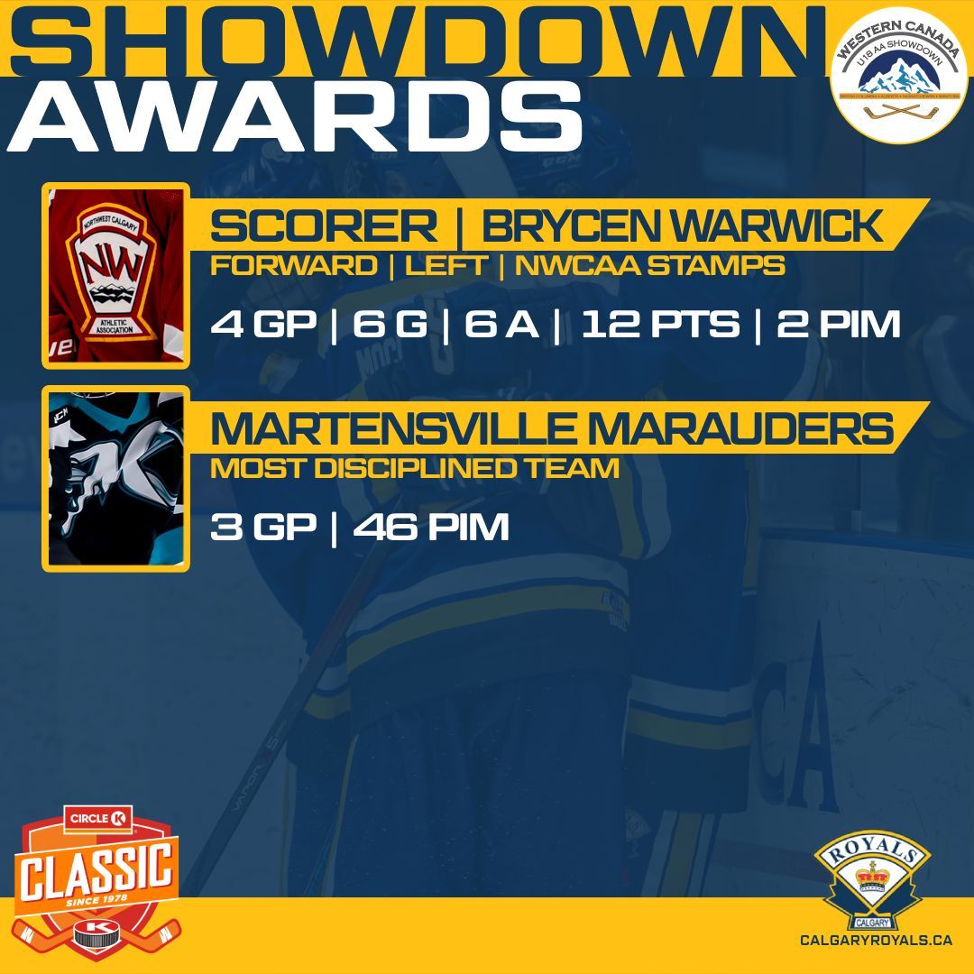 Western Canada Showdown tweet media