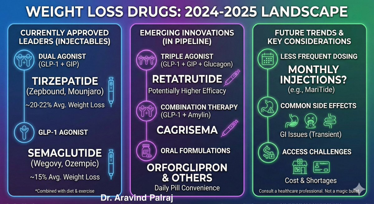 american diabetes association 'history of pancreatitis' glp-1 receptor agonist Exploring the Side Effects of GLP-1 Receptor Agonist: To Ensure Its Optimal  Positioning