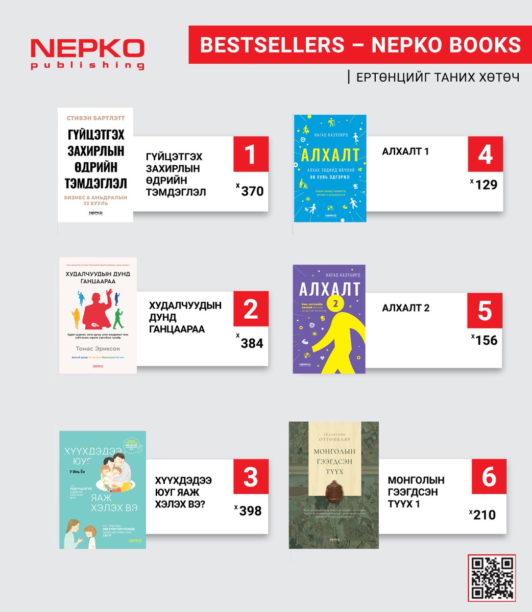 Өнгөрсөн долоо хоногт борлуулалтаараа тэргүүлсэн номуудыг уншигч та бүхэндээ танилцуулж байна✨

"Худалчуудын дунд ганцаараа" болон "Гүйцэтгэх захирлын өдрийн тэмдэглэл" номууд жагсаалтад шинээр нэмэгджээ.

"Ертөнцийг таних хөтөч"-Nepko.mn