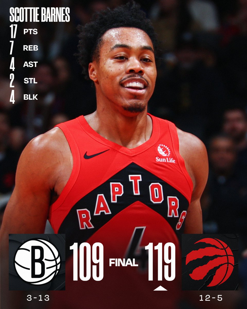 🏀 SUNDAY'S FINAL SCORES 🏀

Scottie Barnes and the @Raptors secure their 7th straight win, the franchise's longest win streak since 2021-22! 

RJ Barrett: 16 PTS, 2 STL
Ja'Kobe Walter: 16 PTS, 4 3PM
Brandon Ingram: 14 PTS, 6 REB, 4 AST, 2 STL  