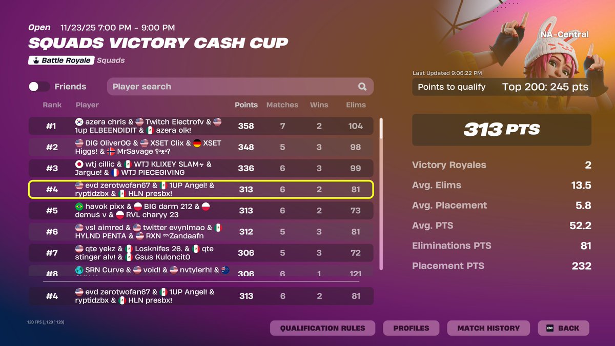 ryptidz's tweet image. got my qualification in @purebx @presfnn @angelkbm_