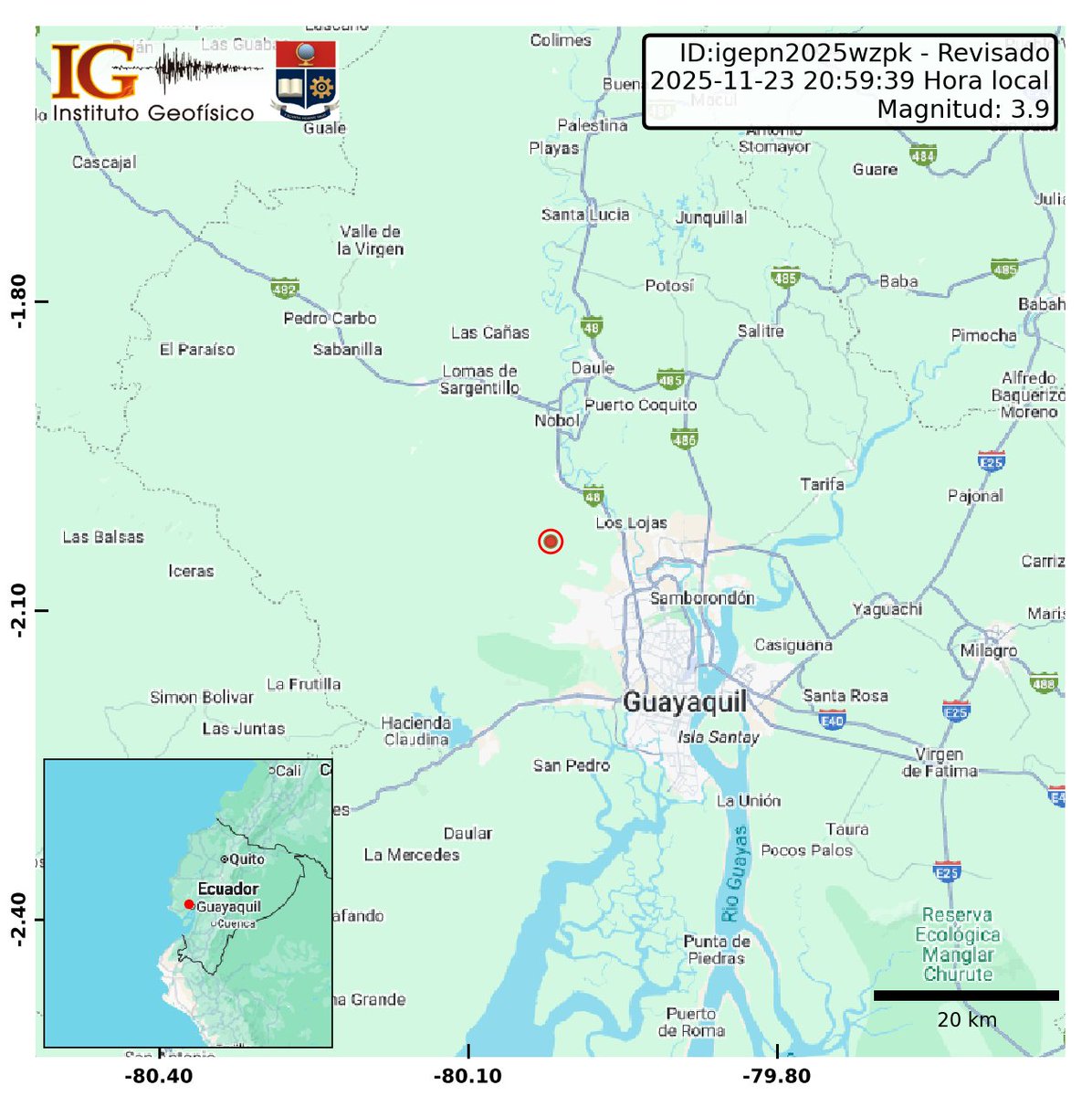 IGecuador's tweet photo. [REVISADO]
Evento: igepn2025wzpk
Ocurrido: 2025-11-23 20:59:39
Mag.: 3.9MLv
Prof.: 56.0 km
Lat.: 2.033° S
Long.: 80.020° W
Localizado: a 12.91 km de Nobol, Guayas
Sintió este sismo? Repórtelo: https://t.co/YayUlKrpDM https://t.co/hxiwHip3b0
