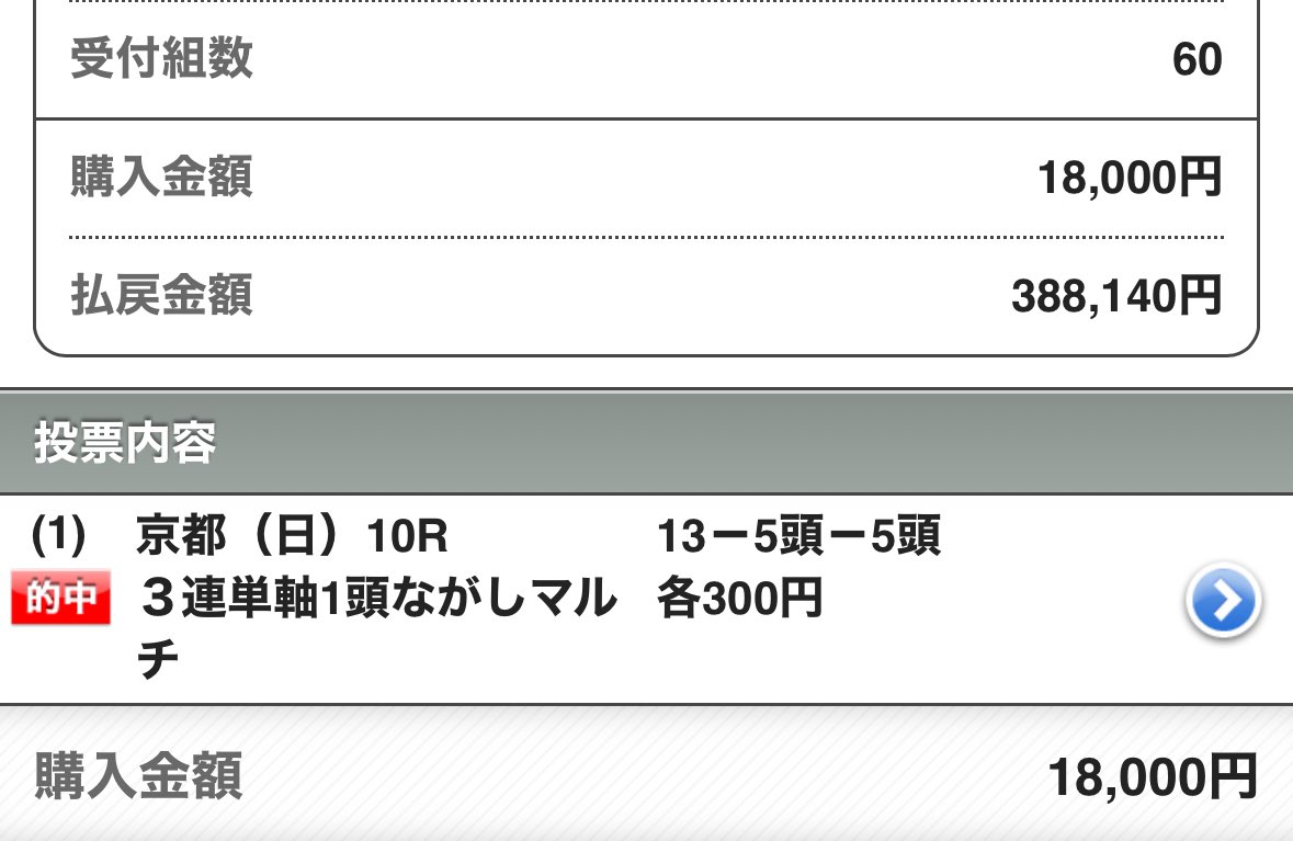 maria_0515_'s tweet photo. 東京4R［無料予想］【信頼度A】
欲しい方→いいねリポスト押して🖐️❣️
※多ければツイートで公開

㊗️土日連続で大勝利㊗️
土曜日 💰 90万回収💰
日曜日 💰100万回収💰 https://t.co/803Nenuldh
