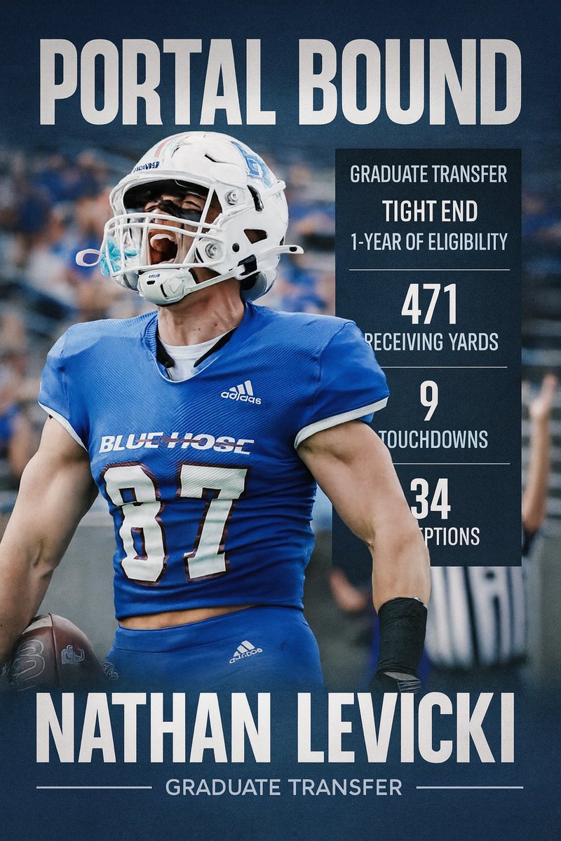 natelevicki's tweet image. Thank you Presbyterian College for taking me in and giving me the best 3 years I could’ve asked for. I may have given up on football but the sport didn’t give up on me. With PC not having grad school, I will be entering the transfer portal. Film will be posted shortly. Dec. Grad.