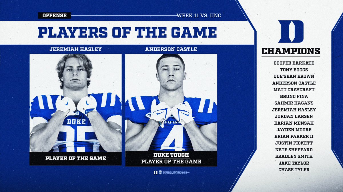 DukeFOOTBALL's tweet image. Our players of the game against UNC!