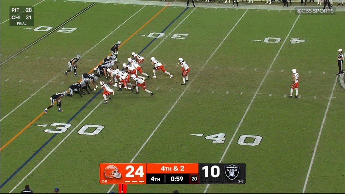 WWE NFL 🤡. Over/under in the Browns Raiders game was set at 36 pregame.. Score is 24-10. The Cleveland Browns punted the ball away at their opponents 30 yard line instead of kicking a field goal. Here's your blatant proof of point shaving scripting games for Vegas 💰 #NFLRigged