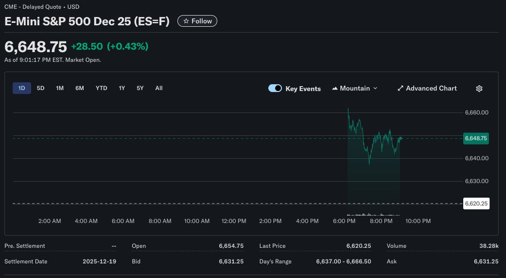 If your HIP-3 MM bots weren't doing much all weekend, it is because they were making sure there was no activity while the markets were closed.

It's a feature, not a bug.

Please feel free to cancel any stale bots, let the TWAP clean up your exposure and kick off again.