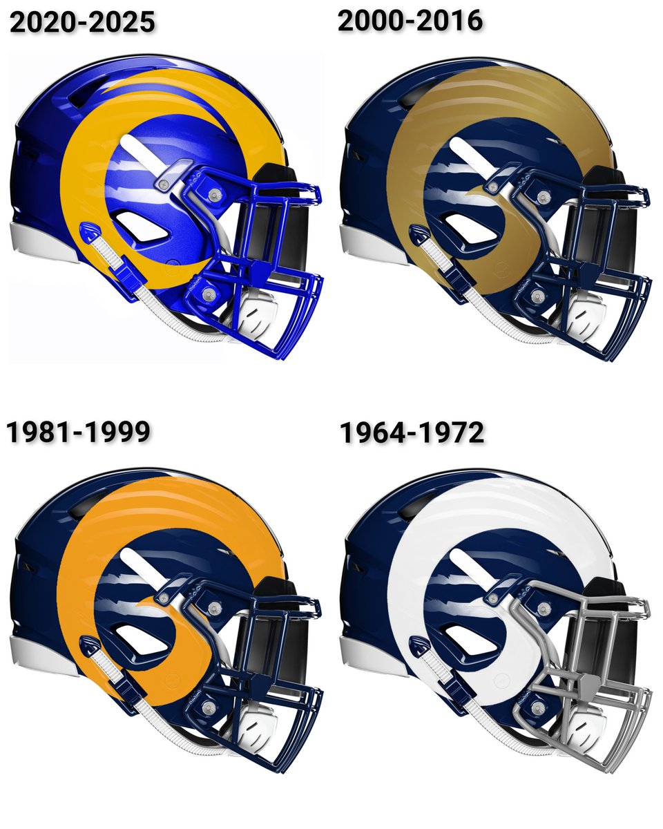 FB_Helmet_Guy's tweet image. Rams helmets. Who you got?

- helmets by @VTHSfootball25