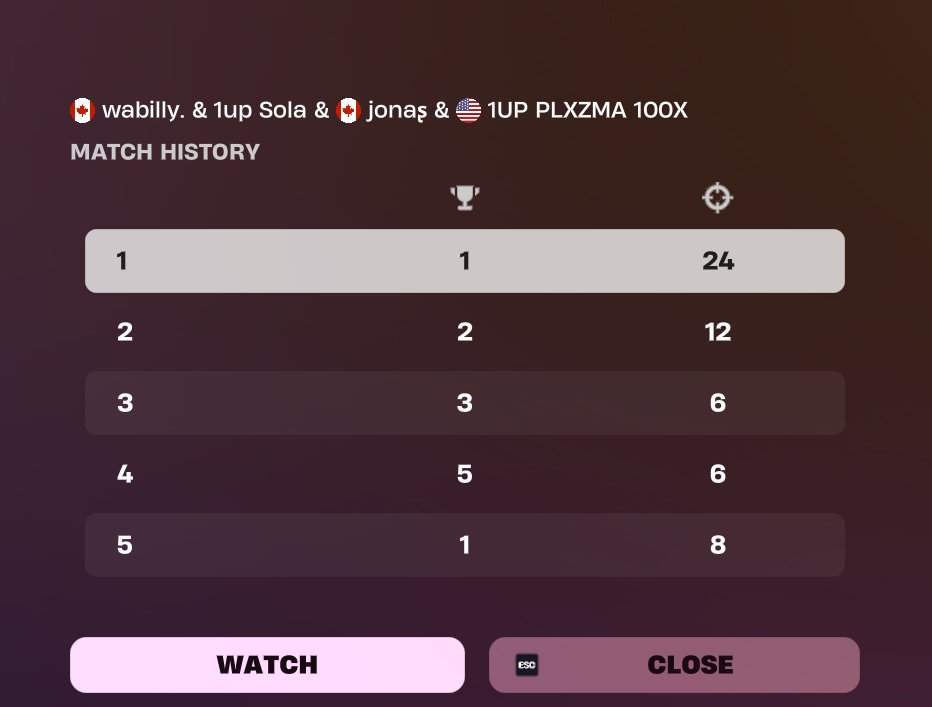 qualed squads <a href="/faaasola/">void fasola</a> <a href="/PlxzmaFn/">Plxzma</a> <a href="/wabilly_fn/">wabilly</a>