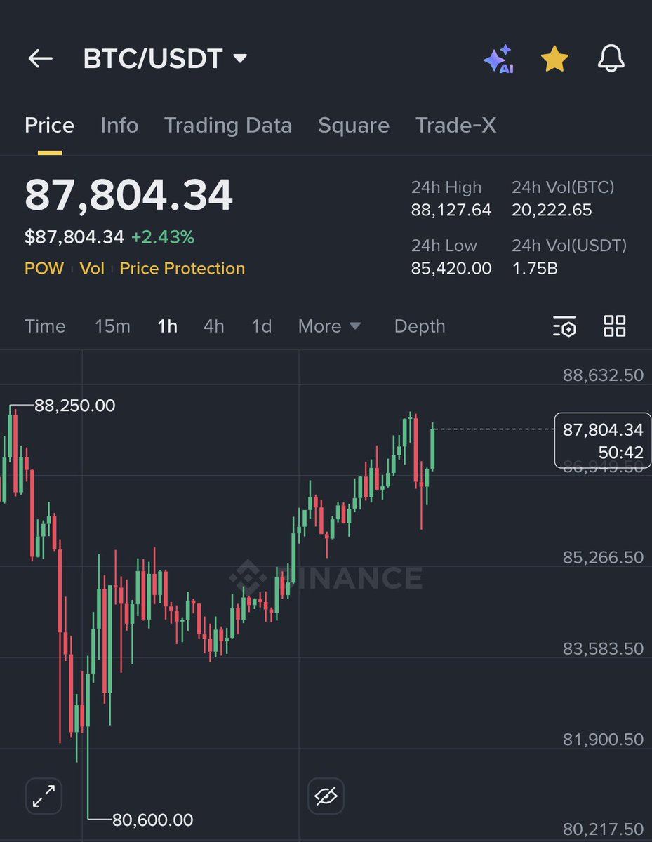 Ash Crypto tweet media