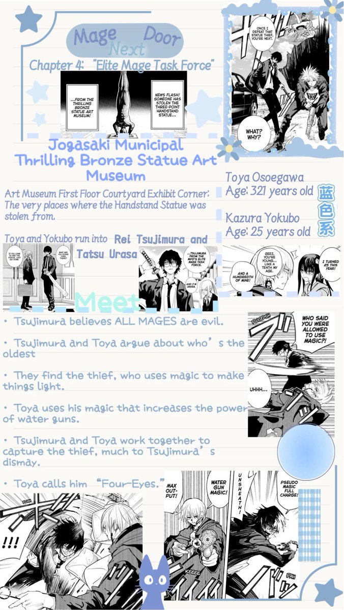 Janice_M_Audio's tweet image. Here’s my spread for chapter 4 of “The Mage Next Door!”

#MageNextDoor #MangaSpread #DigitalJournal
#MangaJournaling