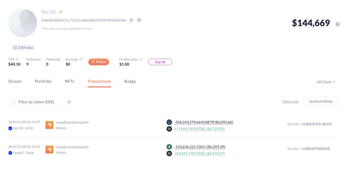 Lookonchain tweet media
