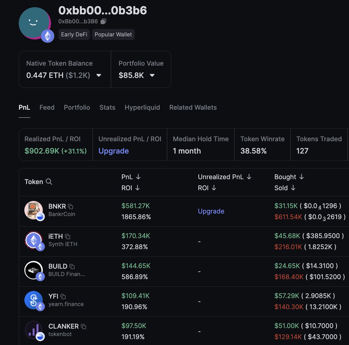 Lookonchain tweet media