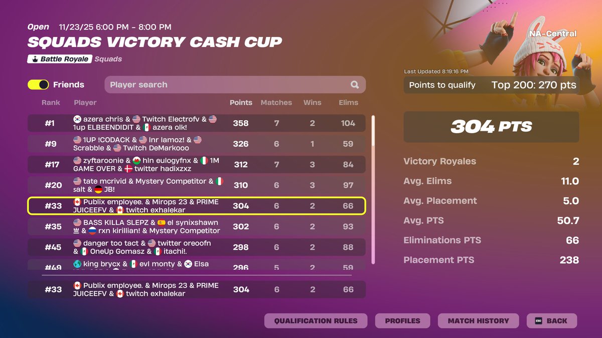 mirops4x's tweet image. qual 7/7 on victory cups