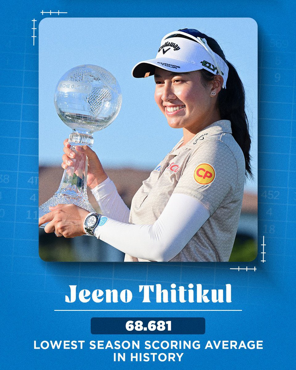 ten2555's tweet photo. Congratulations 🎉 JEENO 🇹🇭 #LPGATour. This year is a golden year. Next year, the major champion must come. https://t.co/KkzwF7NjZz