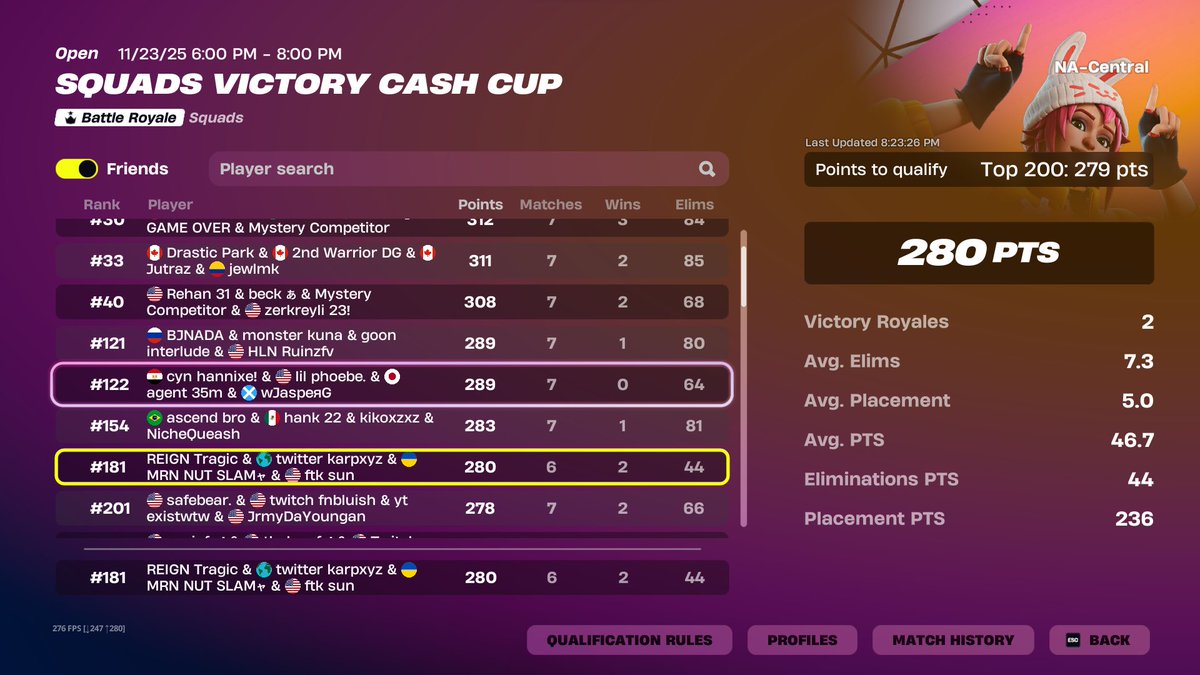 1xTragicIsHim's tweet image. Qualed Finals @TSNSun1 @nutiffyyy @karpxyz