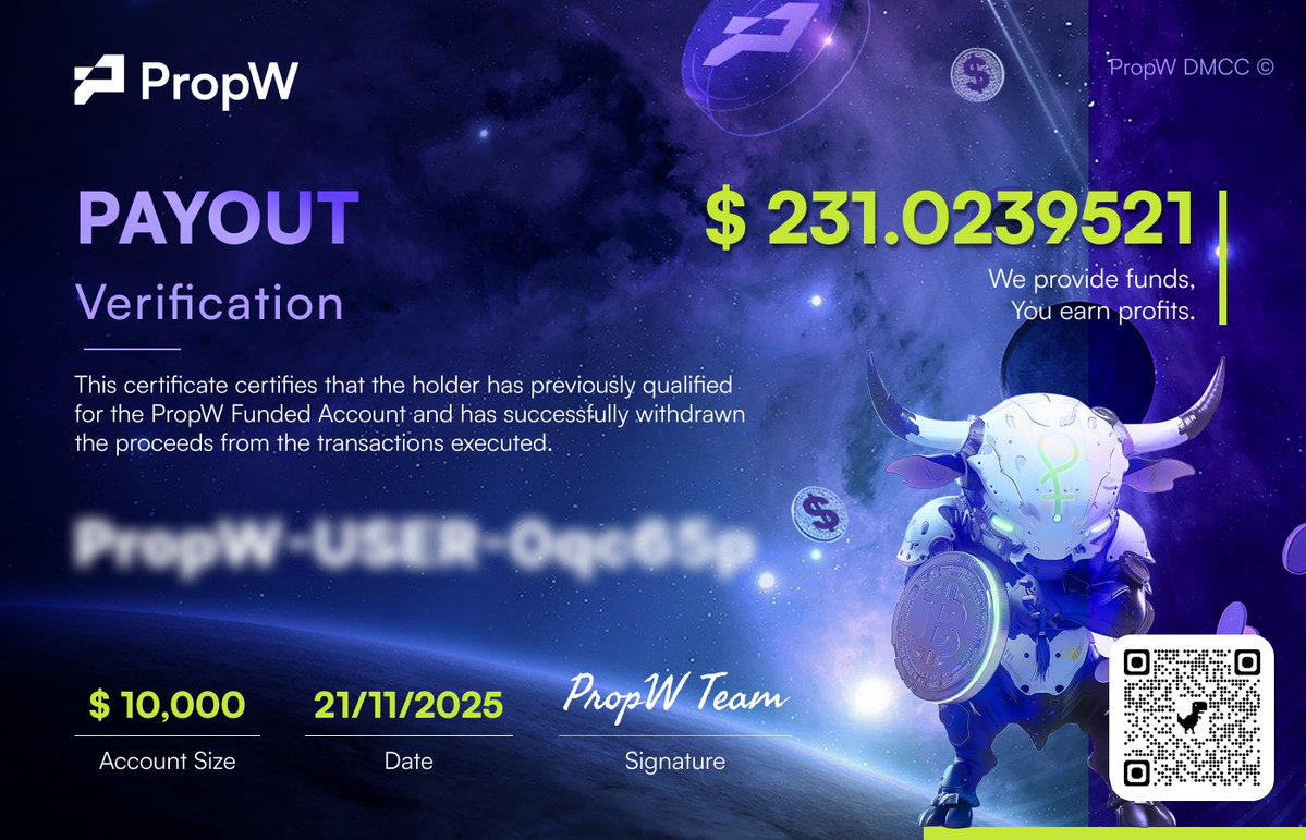 PropWGlobal's tweet image. 🎉 Let’s congratulate all the outstanding PropW traders who earned real profits last week!
Your discipline and strategy continue to inspire the entire community. 💪📈
Keep pushing, keep growing. 🚀
#PropW #FundedTrader #CryptoTrading #TraderLife