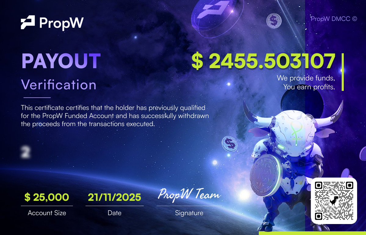 PropWGlobal's tweet image. 🎉 Let’s congratulate all the outstanding PropW traders who earned real profits last week!
Your discipline and strategy continue to inspire the entire community. 💪📈
Keep pushing, keep growing. 🚀
#PropW #FundedTrader #CryptoTrading #TraderLife