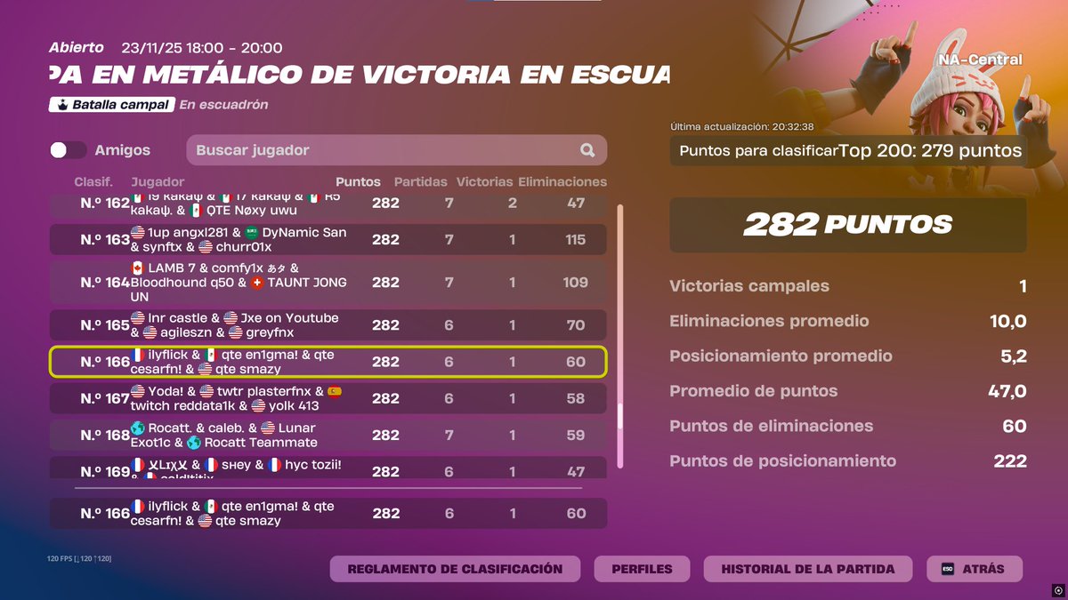 Qualed finals w/<a href="/CristianMa53904/">qte en1gma!</a> <a href="/Smazy1x/">Smazy</a> <a href="/Fl1ckgoat/">QTE flick</a>