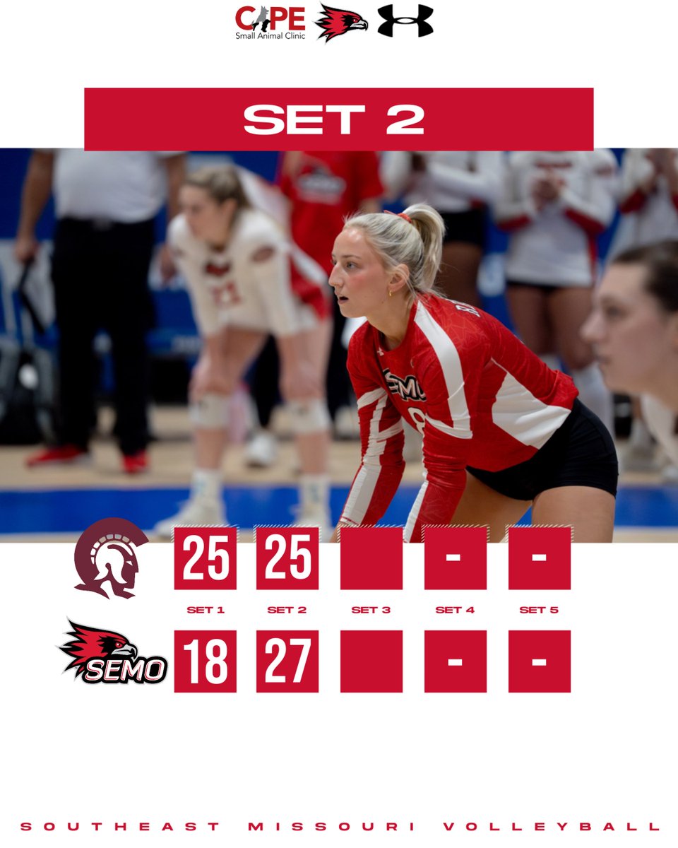 SET 2️⃣, REDHAWKS ✅ 

ALLLLLL tied up after two sets here in the 2025 <a href="/OVCSports/">Ohio Valley Conference</a> Quarterfinals!

#FeelinRowdy x #NCAAWVB x #OVCit