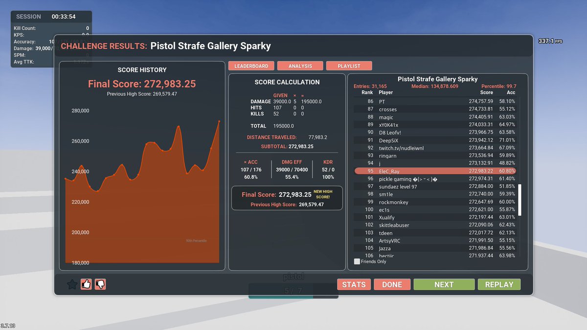 EleC_Ray's tweet image. Top 100