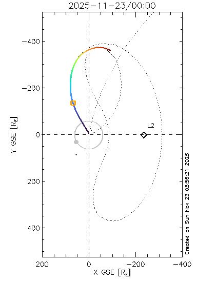 Robert Lillis tweet media