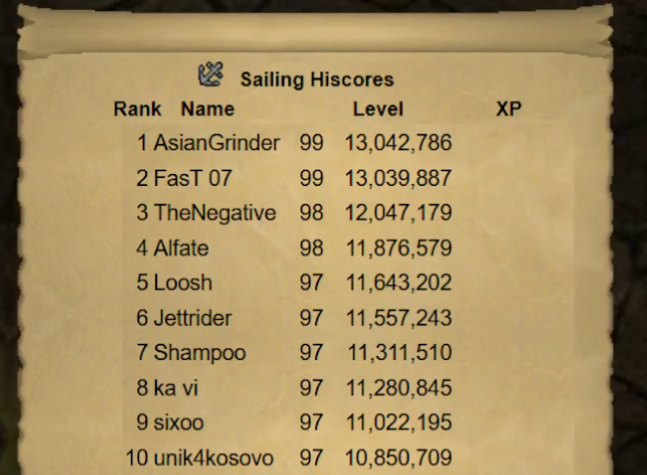 itsPrezzyG's tweet photo. Big Gzz to AsianGrinder on becoming the first to hit 99 Sailing! Insane grind. And massive shoutout to FasT 07 as well… that race was crazy close. Your grind and dedication definitely didn’t go unnoticed. https://t.co/WcmpqMTDGf