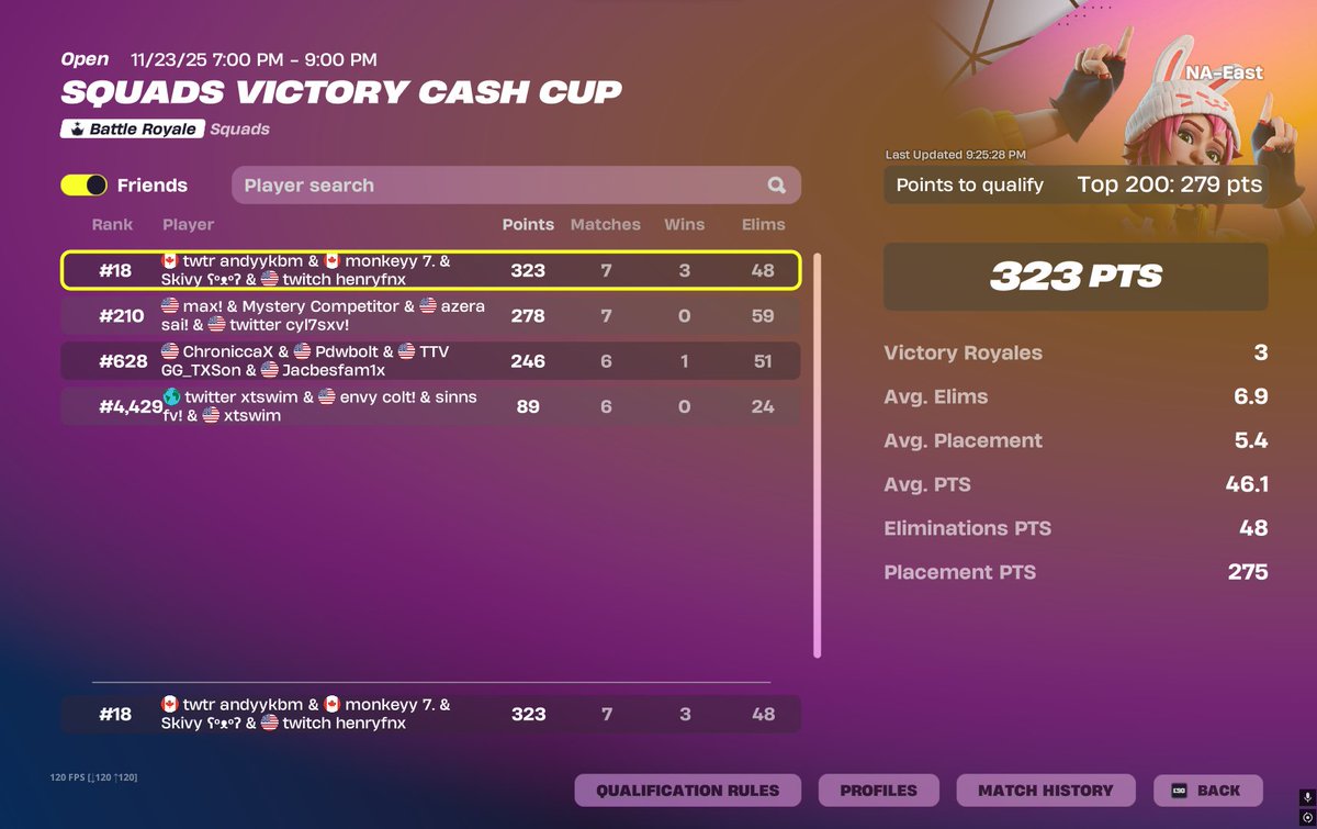 Skivyfnbr tweet media