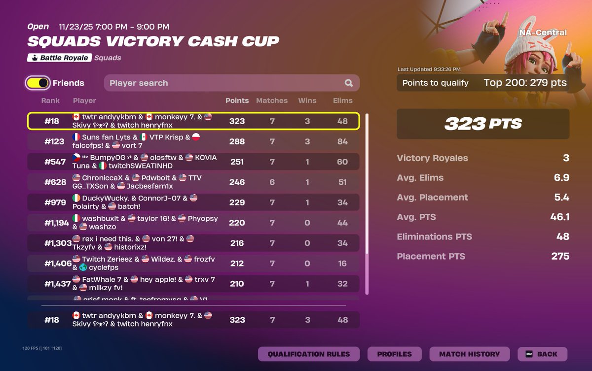 Henryfnx tweet media