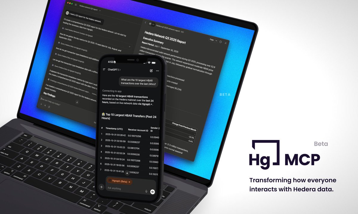 hgraph's tweet image. Get answers with Hgraph’s @Hedera MCP Server, connected to your fav AI apps ✨

Set up (5 mins) → hgraph.com/mcp

Be like @hbarTaTa…