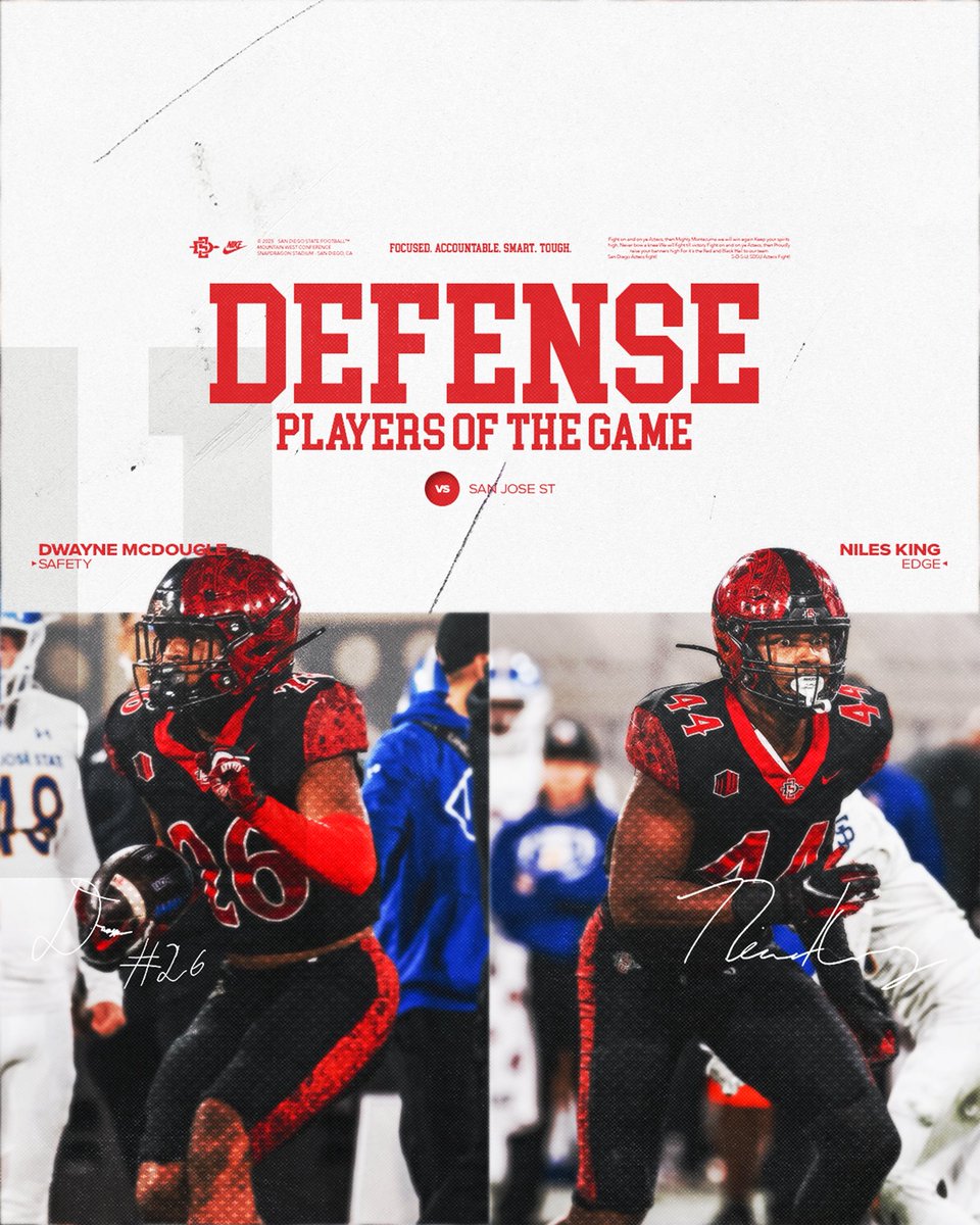 AztecFB's tweet image. Stacking wins thanks to these guys 🤝

Big shoutout to our Players of the Game &amp;amp; Scout Team Players of the Week for leading the way to an undefeated record at home!

#AztecFAST 🍢 x #BeTheA1pha 🐺 x #TheClimb📈