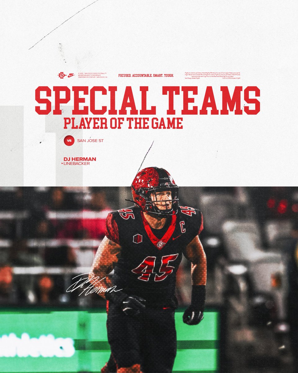 AztecFB's tweet image. Stacking wins thanks to these guys 🤝

Big shoutout to our Players of the Game &amp;amp; Scout Team Players of the Week for leading the way to an undefeated record at home!

#AztecFAST 🍢 x #BeTheA1pha 🐺 x #TheClimb📈