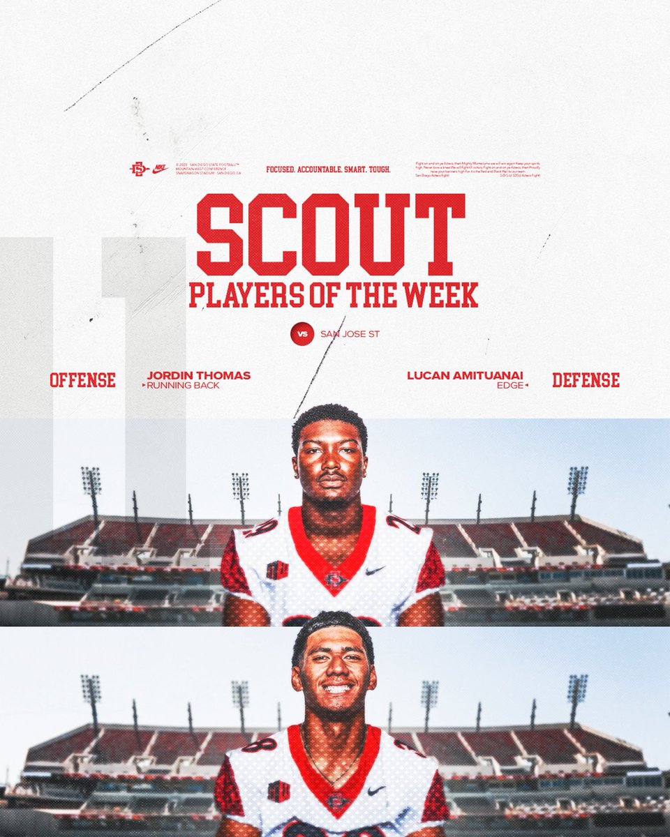 AztecFB's tweet image. Stacking wins thanks to these guys 🤝

Big shoutout to our Players of the Game &amp;amp; Scout Team Players of the Week for leading the way to an undefeated record at home!

#AztecFAST 🍢 x #BeTheA1pha 🐺 x #TheClimb📈