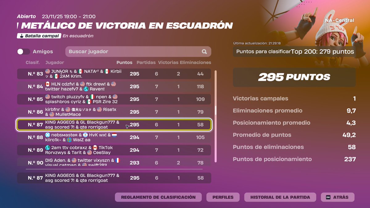 paaragon777's tweet image. Qualed easy🔥 W/@Agg1eos @Scoreduwu @RorriFN 
(@GenLegionEsport 😘)