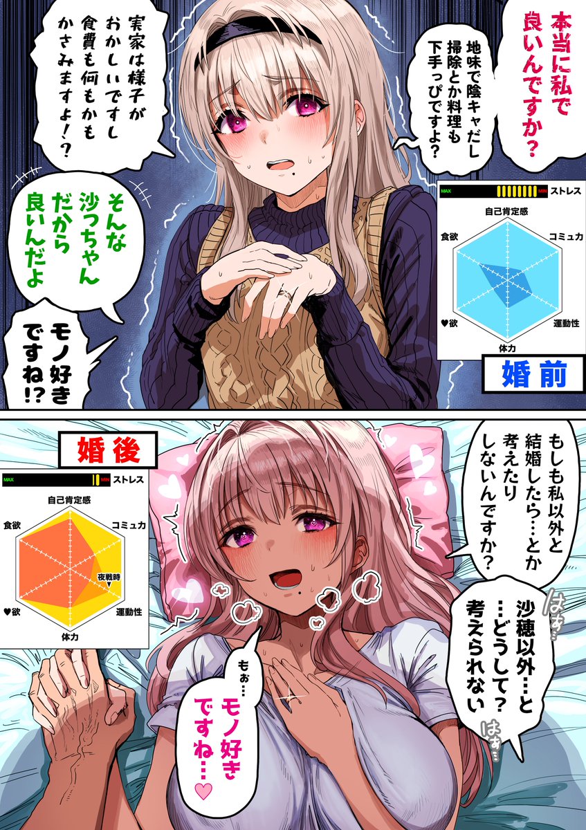 結婚して色々と成長した奥さん 