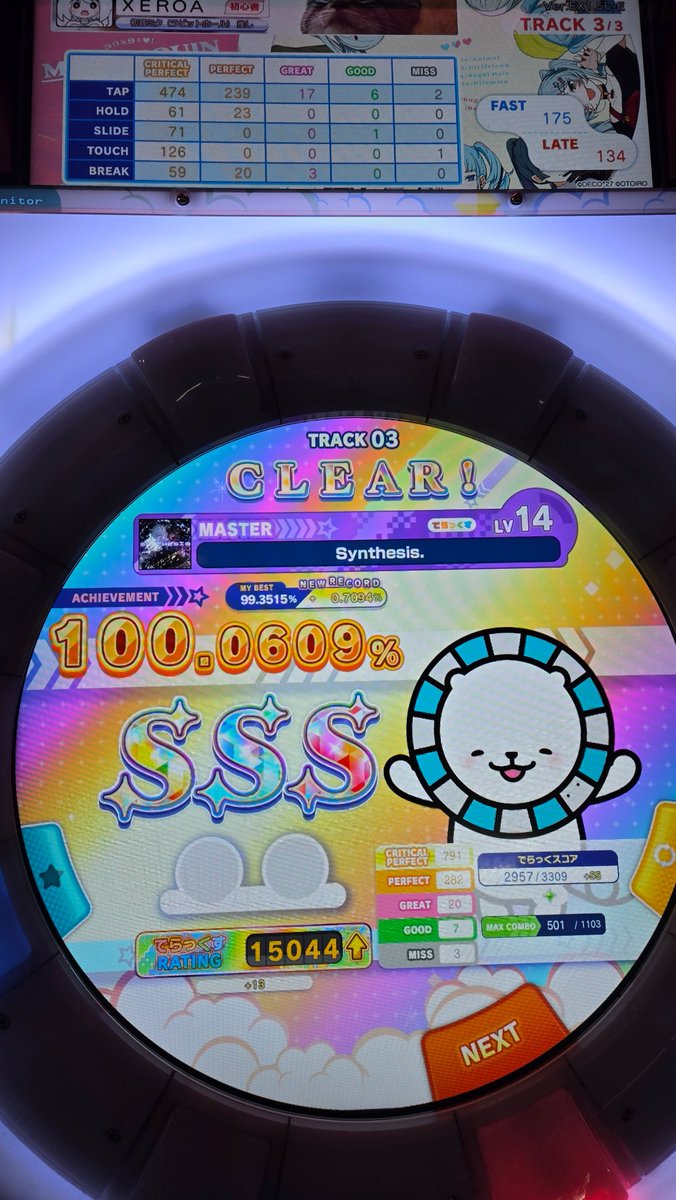 First 14 100%s