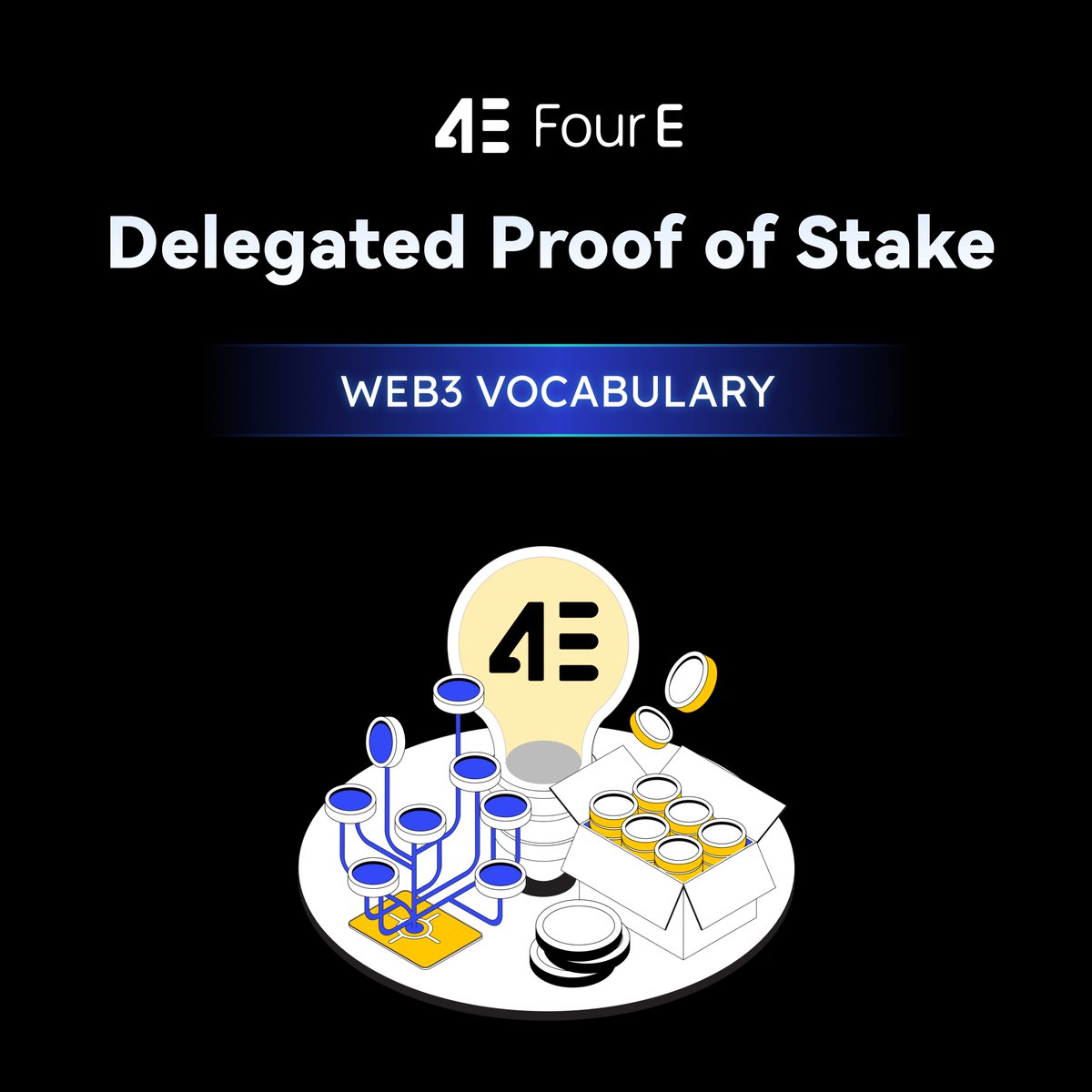 4E Global tweet media