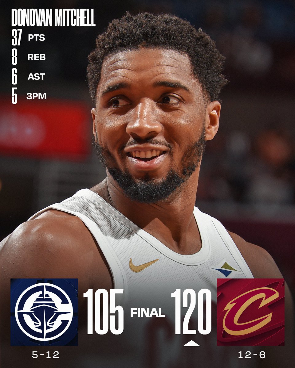 🏀 SUNDAY'S FINAL SCORES 🏀
Donovan Mitchell scores 30+ for the 5th time in 6 games as the @cavs move to 12-6 on the season!
Evan Mobley: 18 PTS, 10 REB, 2 STL, 2 BLK
De'Andre Hunter: 17 PTS, 4 REB, 4 AST, 4 3PM
Ivica Zubac: 33 PTS, 18 REB, 4 AST