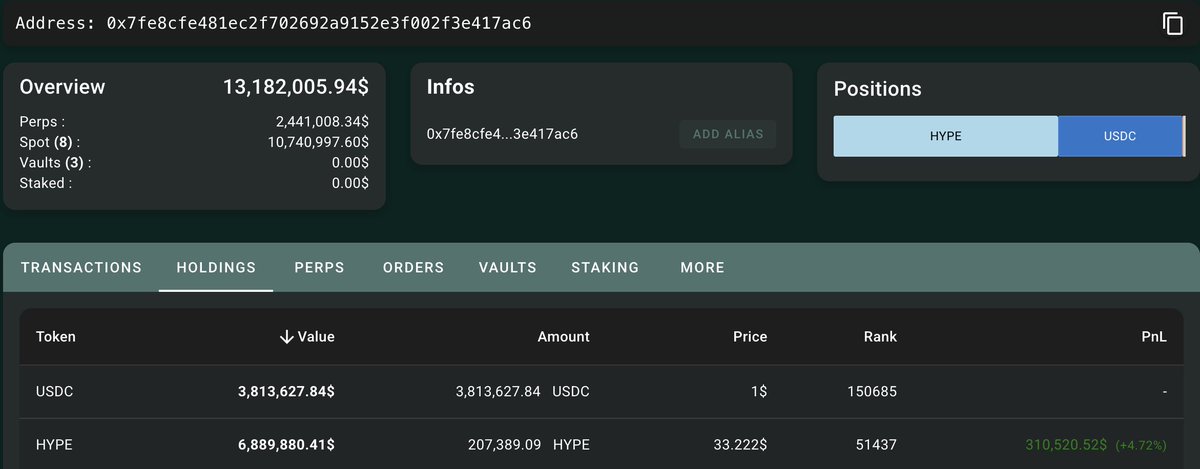 Wallet overview showing $HYPE holdings and total value