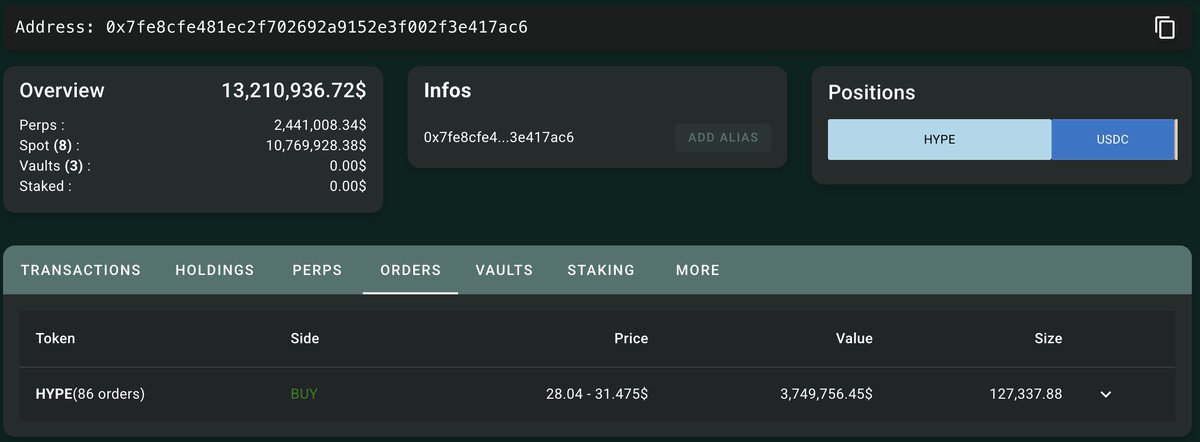 Open buy orders for $HYPE on Hyperliquid
