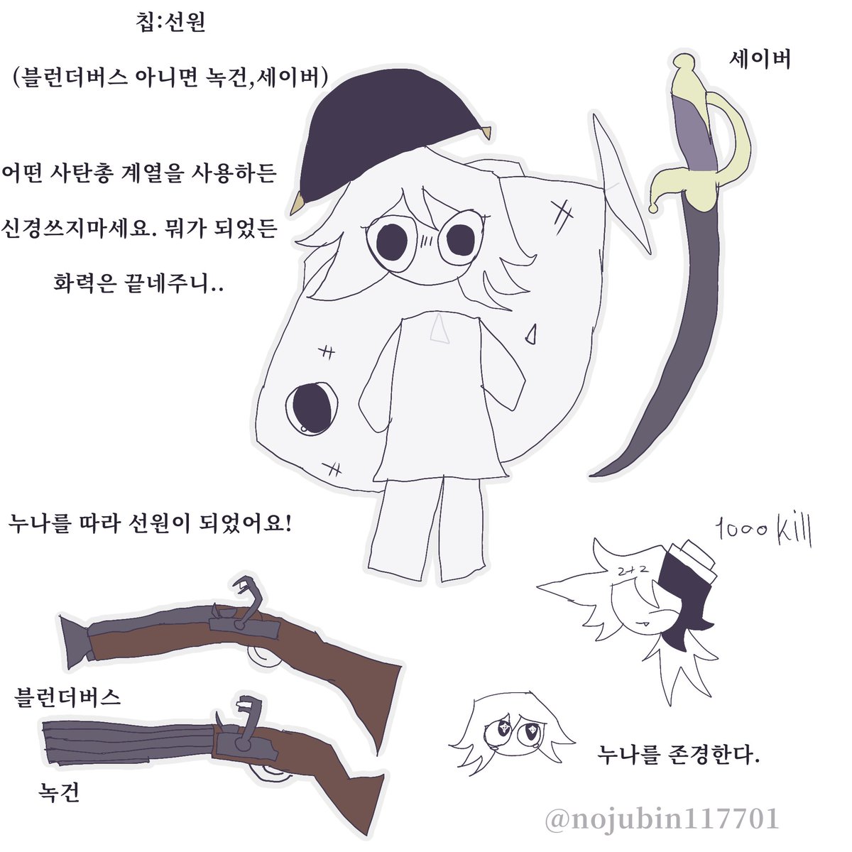 fundamentalpapereducation #fpe #fundamentalpapereducationAU #Lana