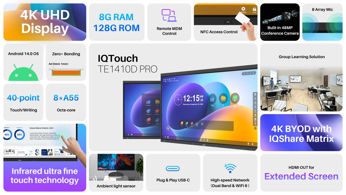 IQBoard_EdTech's tweet photo. Wireless group learning starts with IQShare Matrix + TE1410D Pro:
4-screen BYOD sharing, 4K visuals, precise writing, and fast, smooth collaboration.
#SmartClassroom #EdTech https://t.co/URj4plDdti
