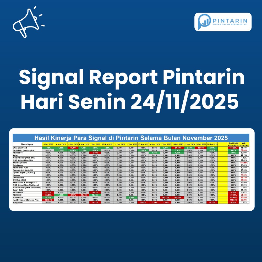 pintarinaja's tweet photo. Pencapaian signal tertinggi diraih oleh: 
- Signal tertinggi pertama West Coast v2.5 (2,14%)
- Signal tertinggi kedua Probability [tambangEA] (0,92%)

Link Download App: https://t.co/W61sooEQnX

#trader #forex #traderforex #traderindonesia #forexindonesia #analisaforex https://t.co/cbTnwPq5kM