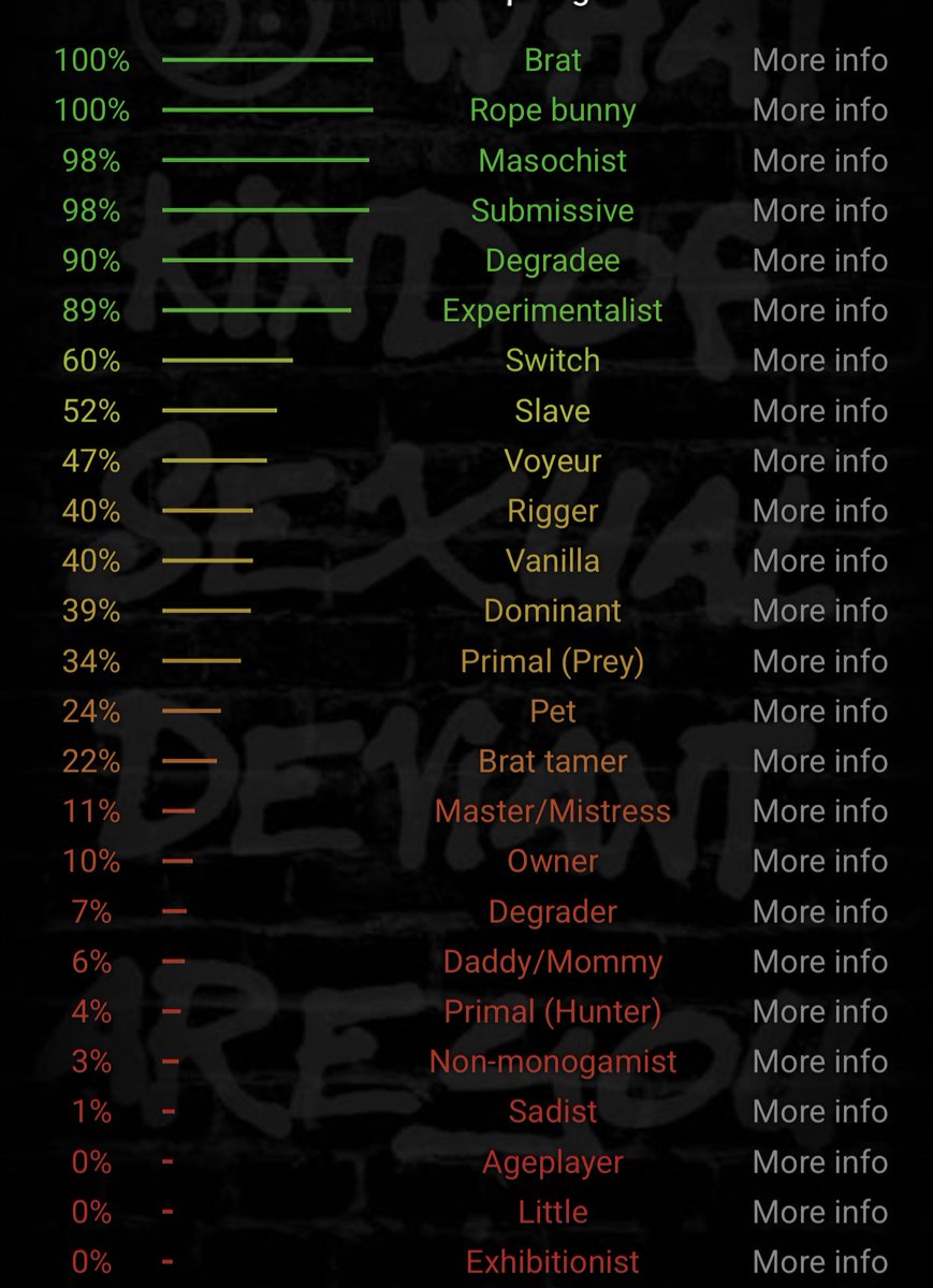 iwytwm_'s tweet image. my intro !! ( ˶°ㅁ°) !!

               ୭ ˚. ᵎᵎ violet :
       ıllı , .    ﾉ she/her : 

              , 20 : 
    ﹐⸝⸝  ﹐American :  ˙ . ꒷

             ➠ ⸝⸝   ⊹ gamer :
 . , ₊˚      — :: #nsfwtwt :
        ⋮ ⋆.˚ INFP : ﹒  ◠   ✩ 

      ♡ or ⟳ to be moots!!