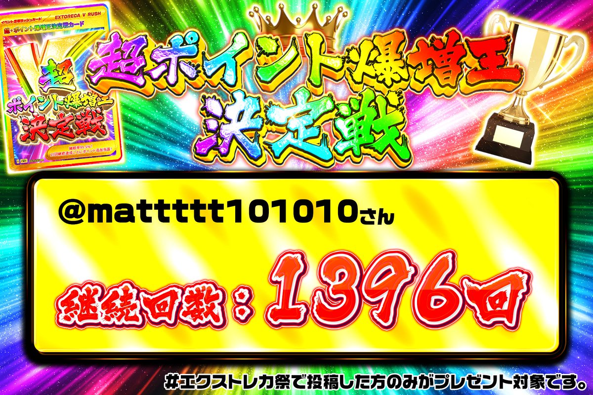 🔥💥💰＼超ポイント爆増王決定戦 優勝発表‼／💰💥🔥 圧倒的な継続力