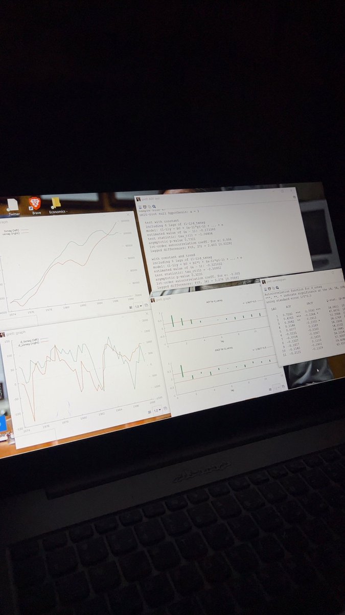 m77a_22's tweet photo. 📉📈 https://t.co/NwaeeQZS8Q