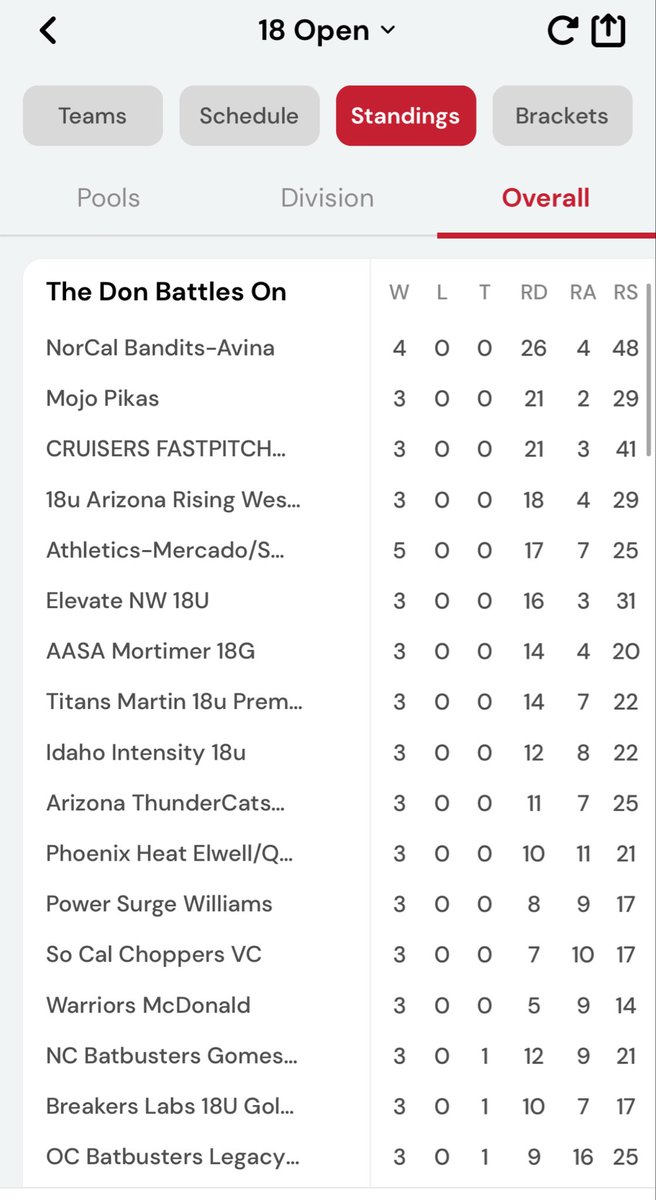 MojoPikas tweet media